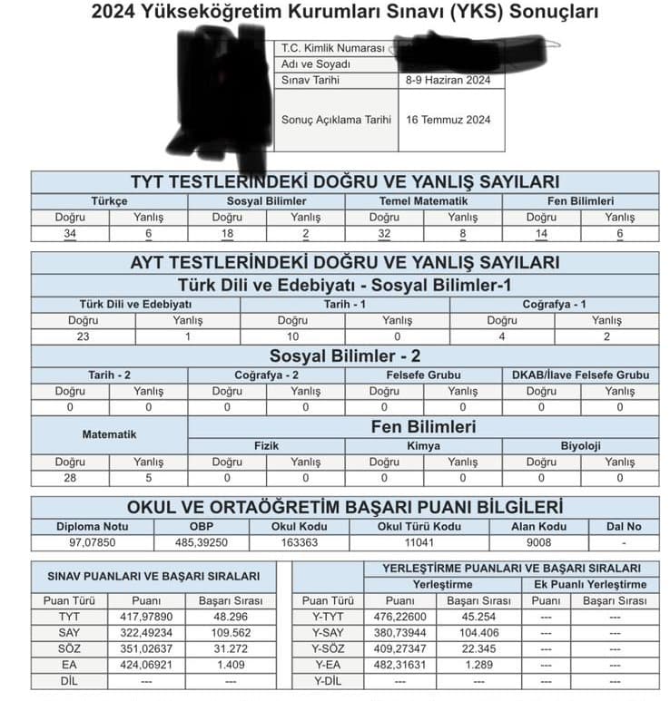 İsmini Vermek İstemeyen Öğrencimiz