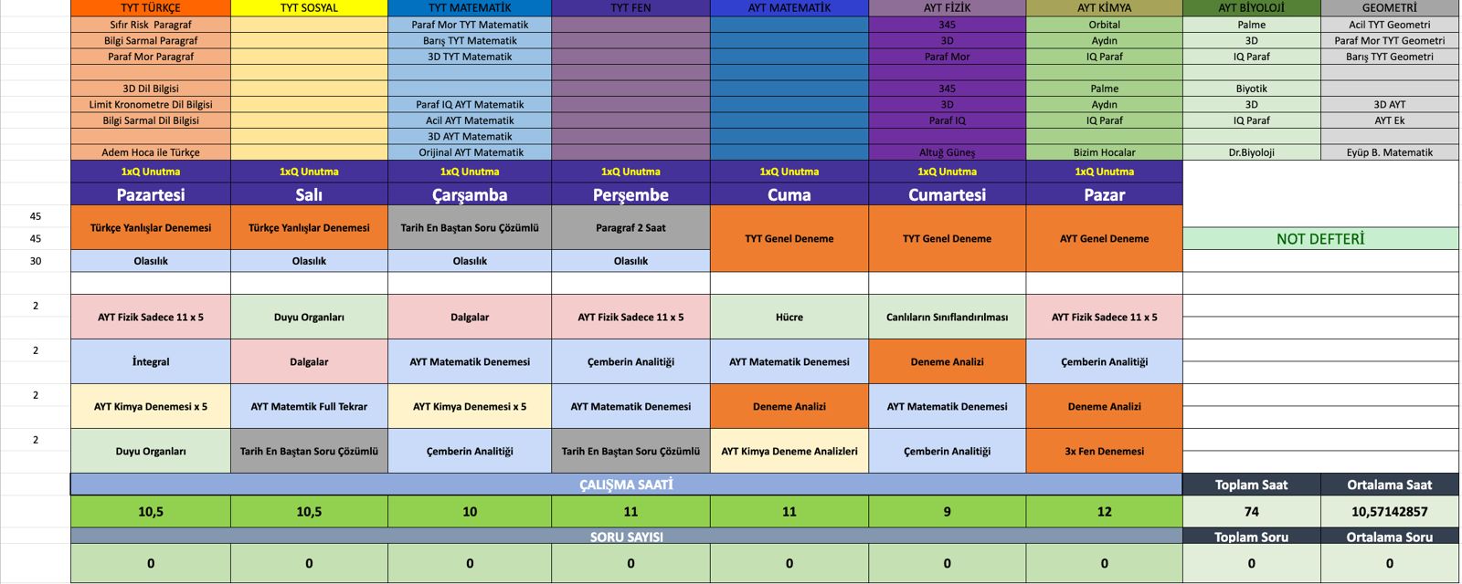 Begüm Örnek Program Sayfa 2