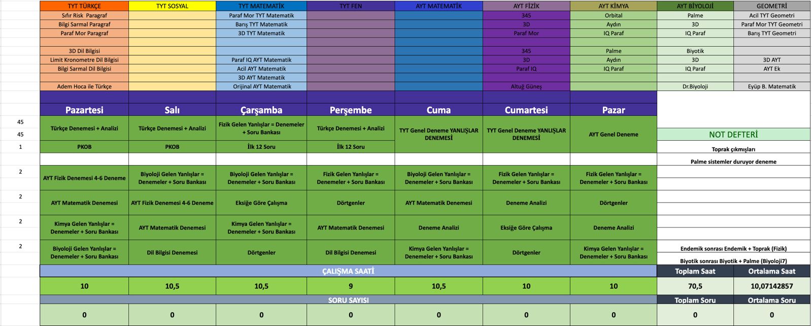 Begüm Örnek Program Sayfa 1